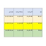 تی شرت آستین کوتاه پسرانه مدل game رنگ مشکی