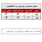 ست سرهمی و کلاه نوزادی پسرانه فسقلیمون طرح فیل کد 1155 رنگ طوسی