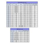 کاپشن پسرانه لوپیلو مدل b07752