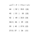 کاپشن نوزادی مدل 3aei