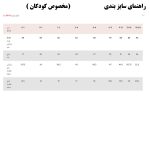 پلیور پسرانه مدل b- 123456