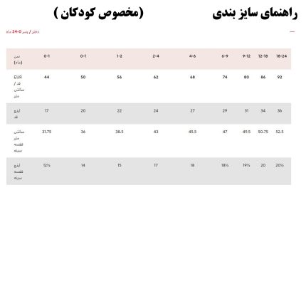 پلیور پسرانه مدل b- 123456